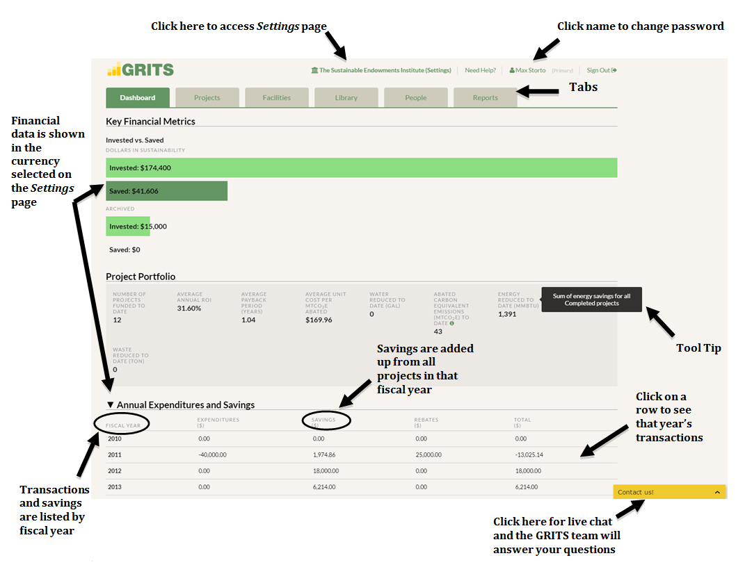 GRITS Sign-in Page