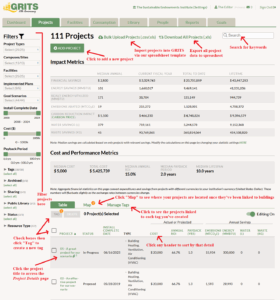Projects Tab - GoGRITS.org