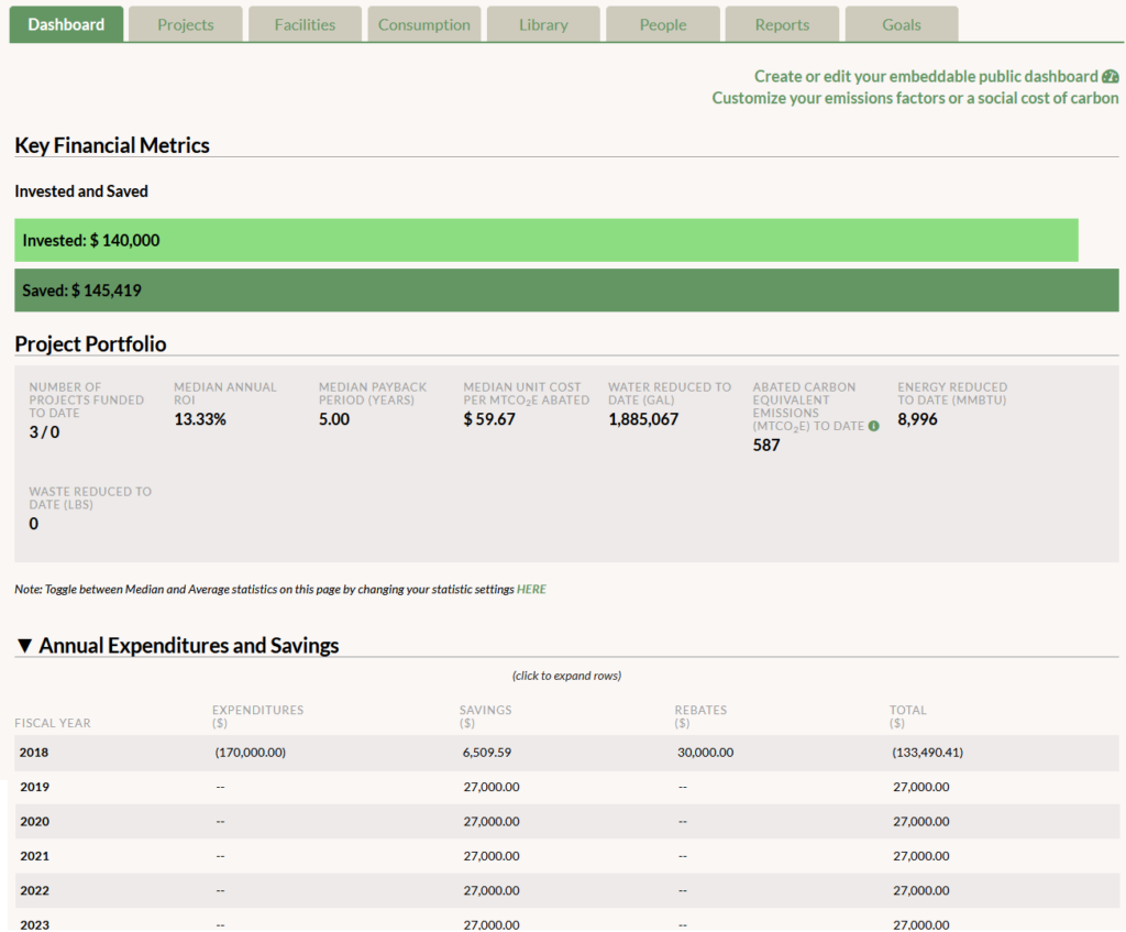 Example Projects in Your Account - GoGRITS.org